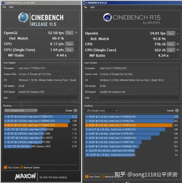 经典笔电复刻机51nbT70评测：依然可以ThinkPad！