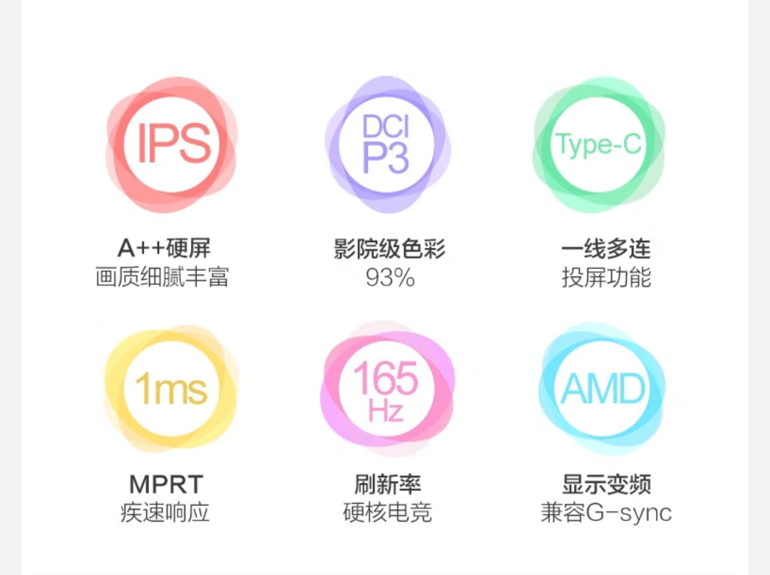 2023年618显示器会便宜吗,2023电竞显示器性价比排行榜