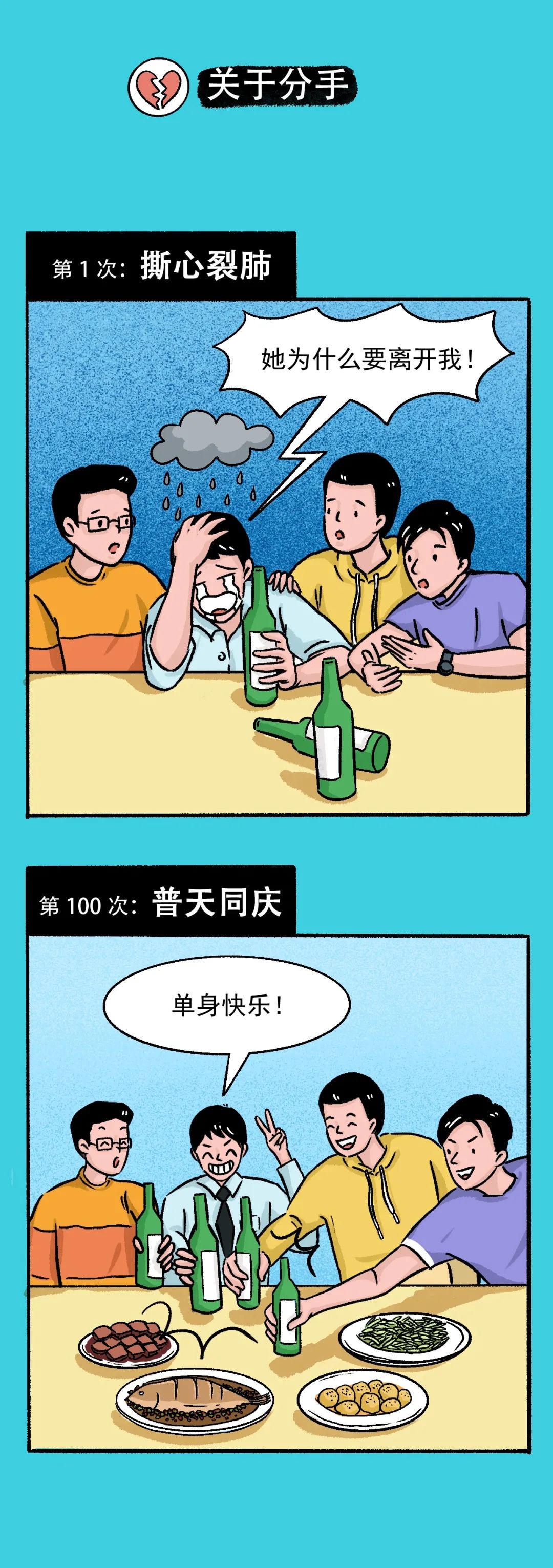 男生的第1次VS第100次