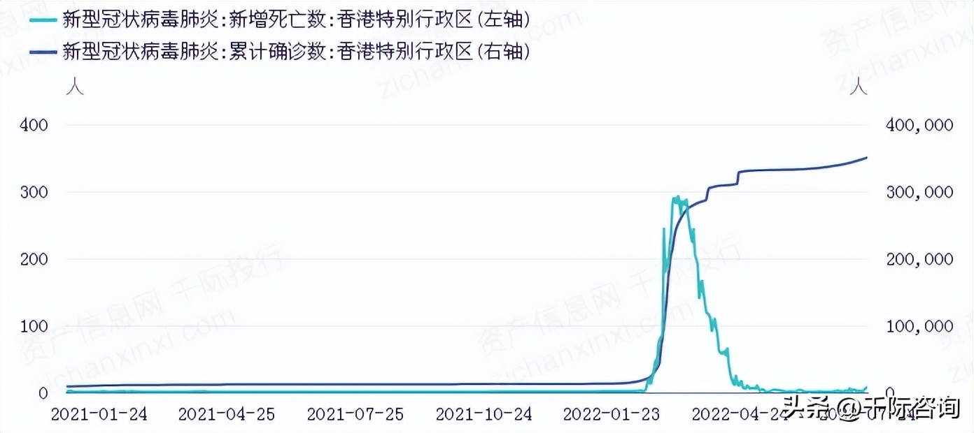 2024年恒生科技指数未来走势分析,恒生科技指数最新研报