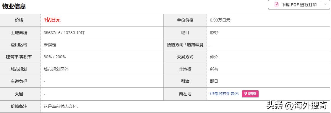 中国女子买下70万平日本海岛,30岁中国女子买下70万平小岛