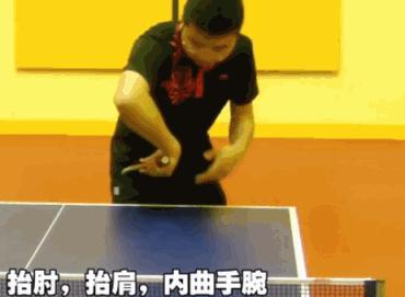 乒乓球拧拉的步法,乒乓球张继科霸王拧学习教程