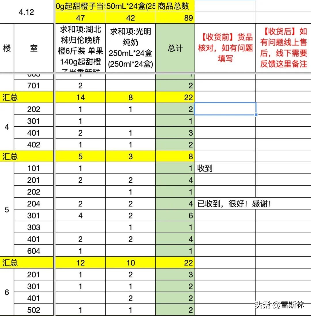 上海团长：2500万人错过的春天，我们团不来