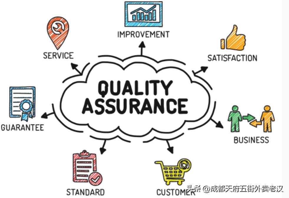 从卡塔尔世界杯C罗黯然离场，聊聊成都天府软件园程序员们的归宿