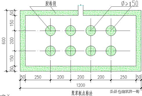 外墙保温施工工艺流程,外墙保温施工规范最新