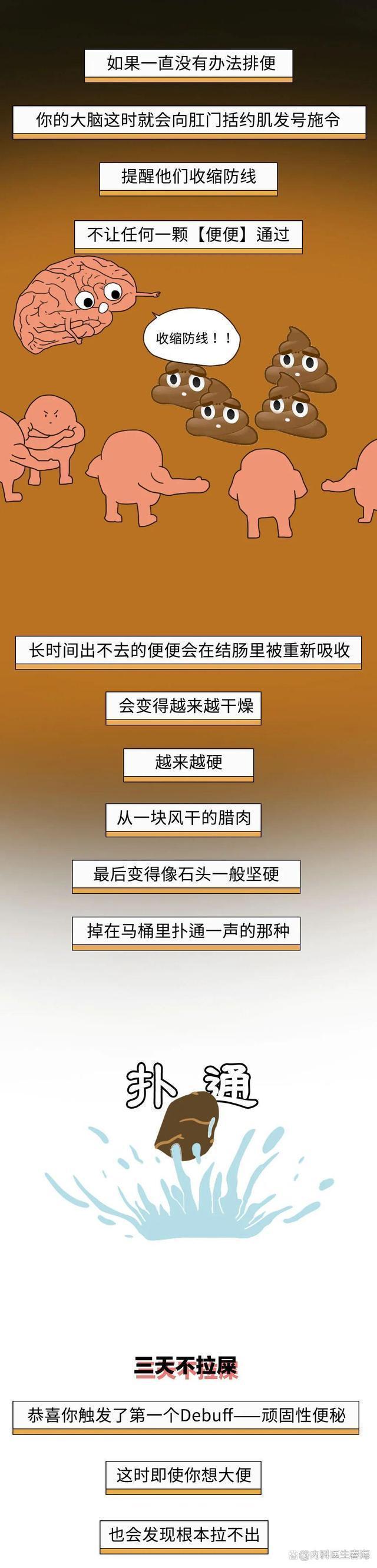 极限憋屎47天身体会发生什么变化,极限憋屎