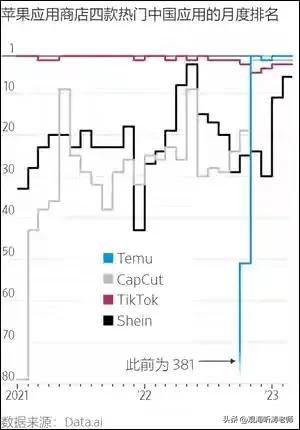 后真相时代主观真相,后真相时代下载