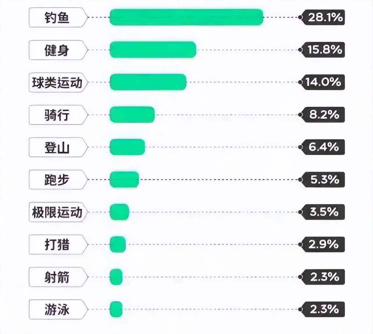 七夕乞巧佳节,我给我的男神也准备了礼物
