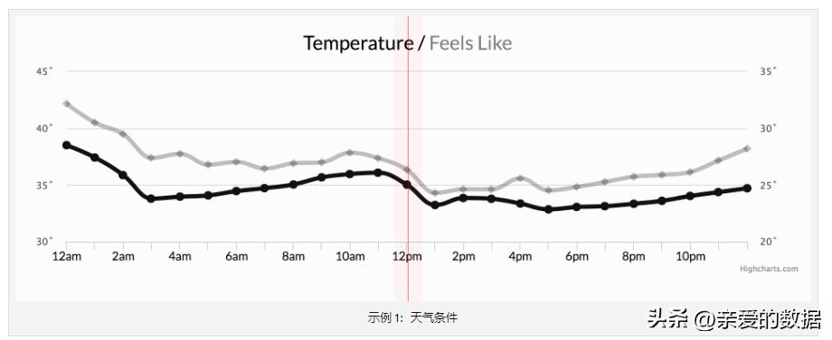 股票心电图走势说明什么,心电图股票走势分析
