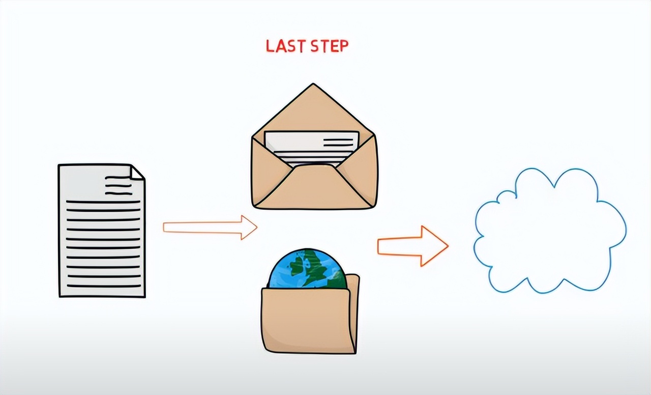 qq账号被盗风险被封了怎么解除,qq账号被盗风险怎么解决