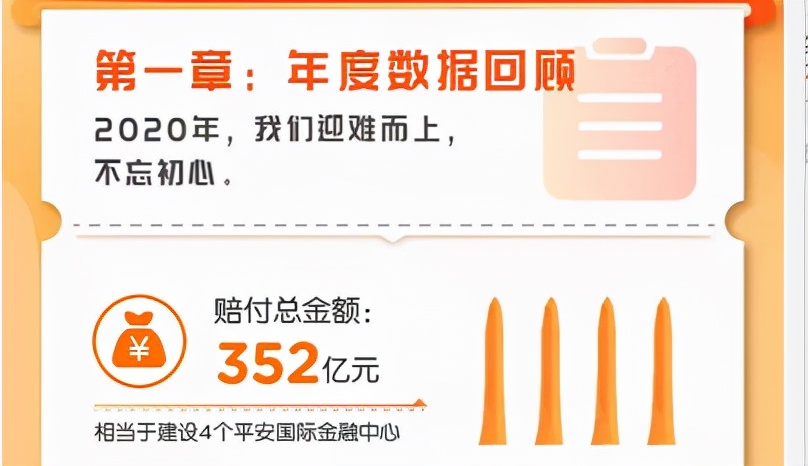 对方保险公司理赔慢怎么办,国任保险公司理赔慢