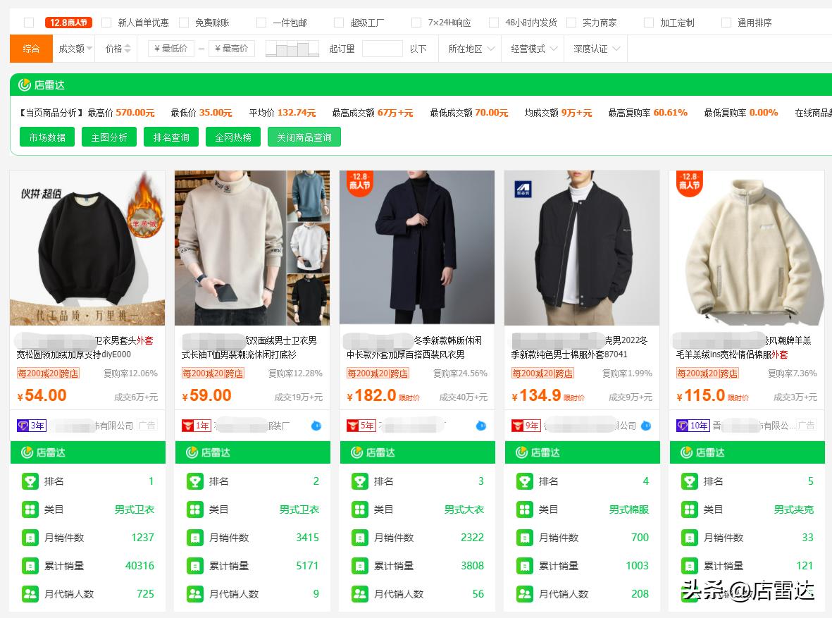 1688找货神器插件怎么安装,卖家数据分析工具免费