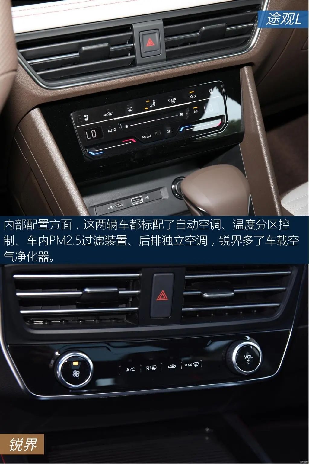 锐界245匹马力,锐界有五座四驱车型吗