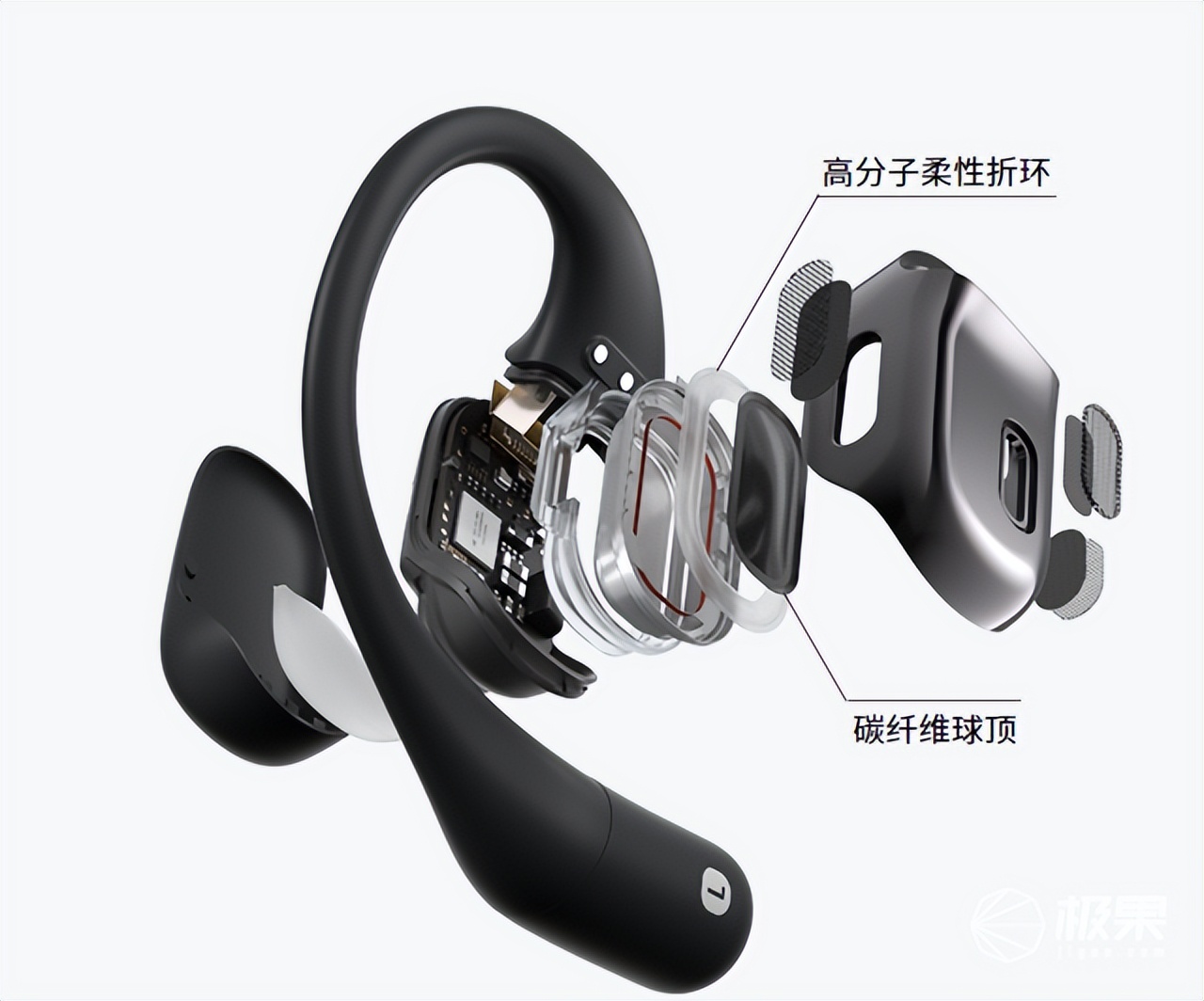 韶音耳机openfit真实测评,韶音新品openfit开放式耳机缺点