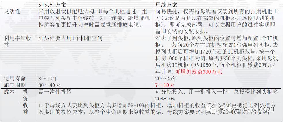 安科瑞智慧用电监控系统,安科瑞电气安全监控