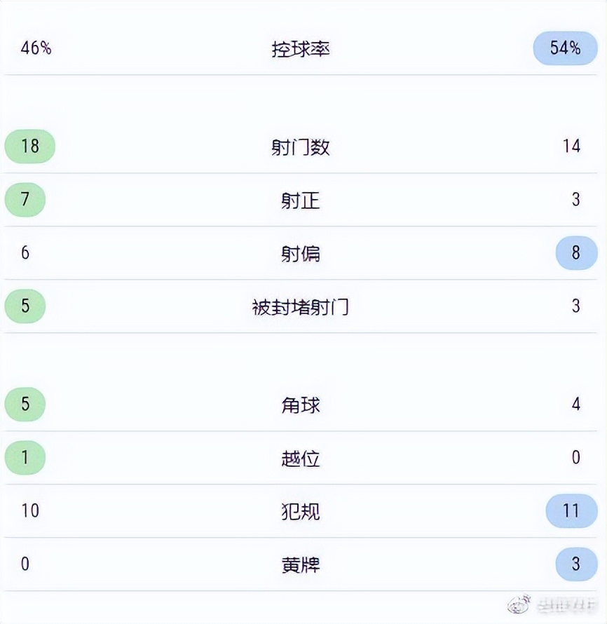 亚特兰大第二季,亚特兰大第二季解析