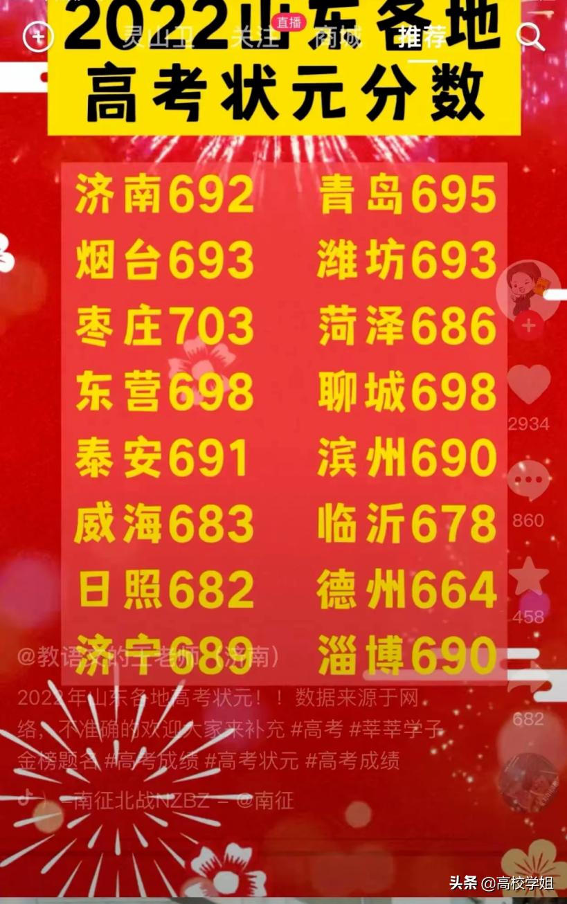 2020高考重点高中喜报,2020省级示范性高中高考喜报
