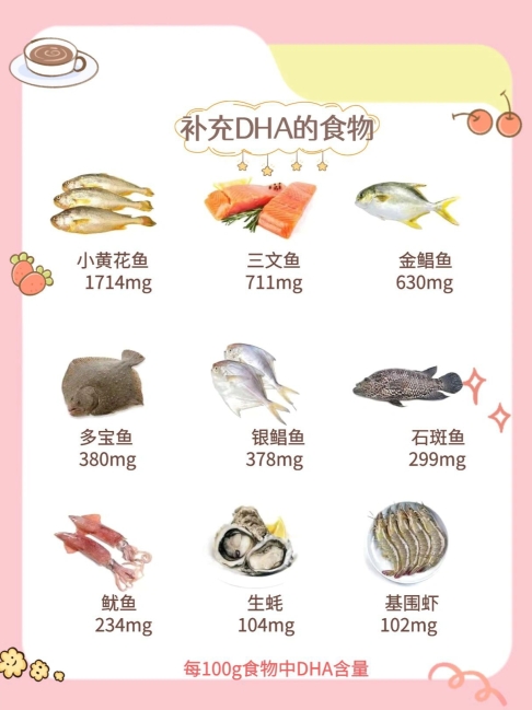 怀孕为什么要补DHA？需要怎么补充呢？