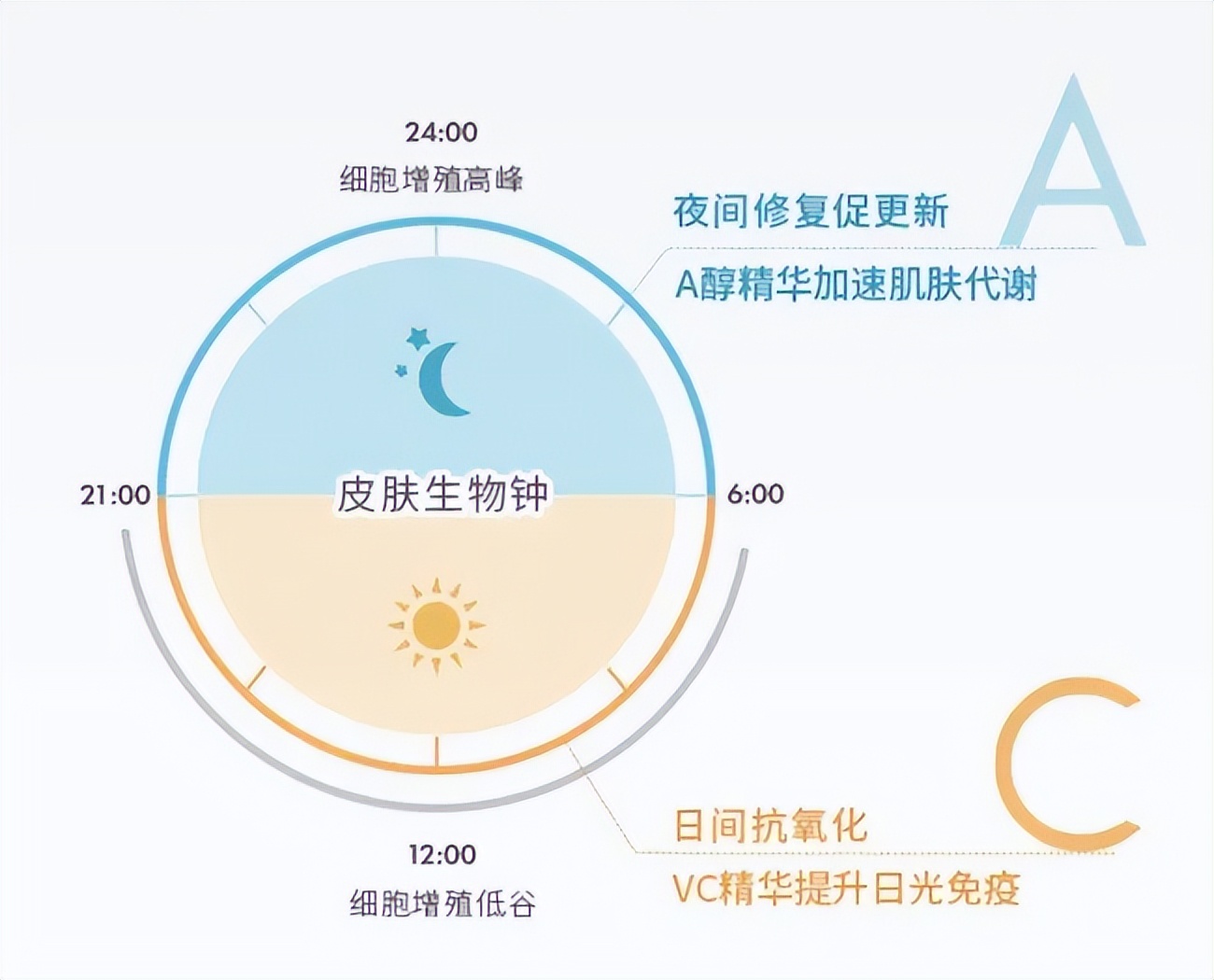 韩妆退出国内市场,韩妆品牌现状