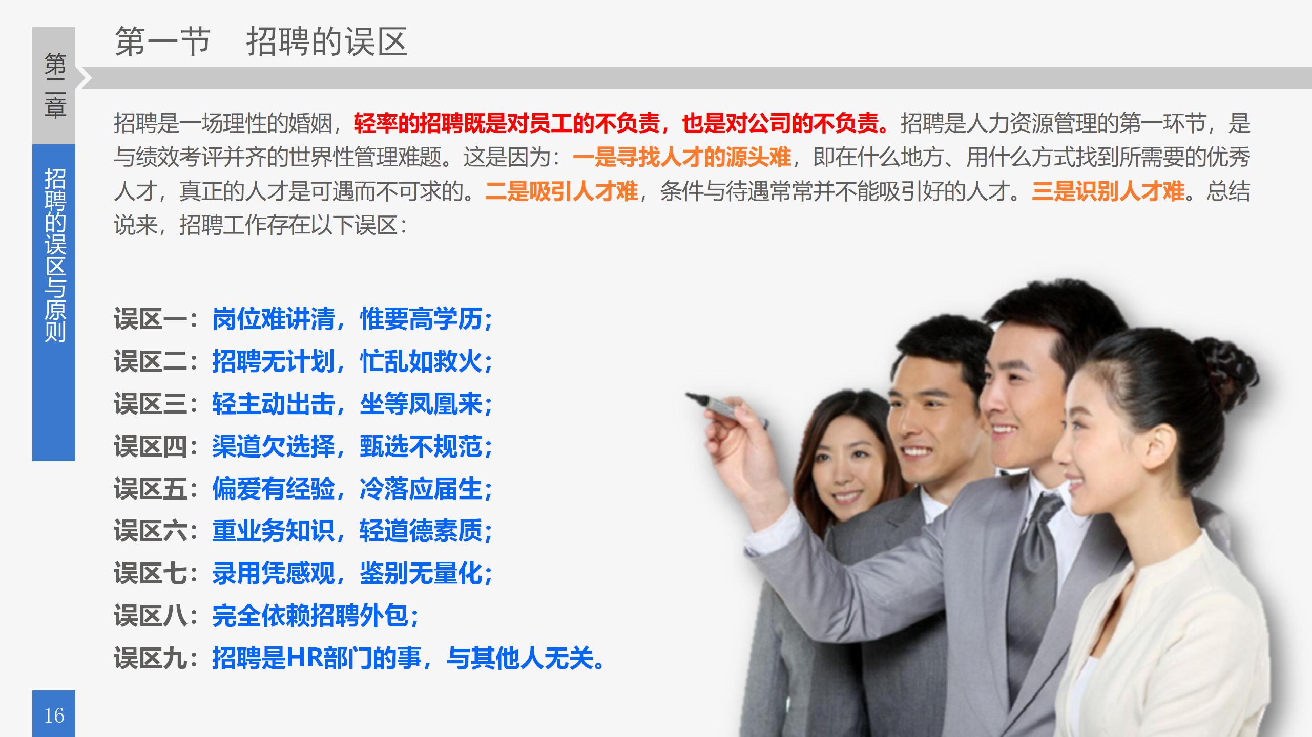 去哪招聘员工,怎么为公司招人