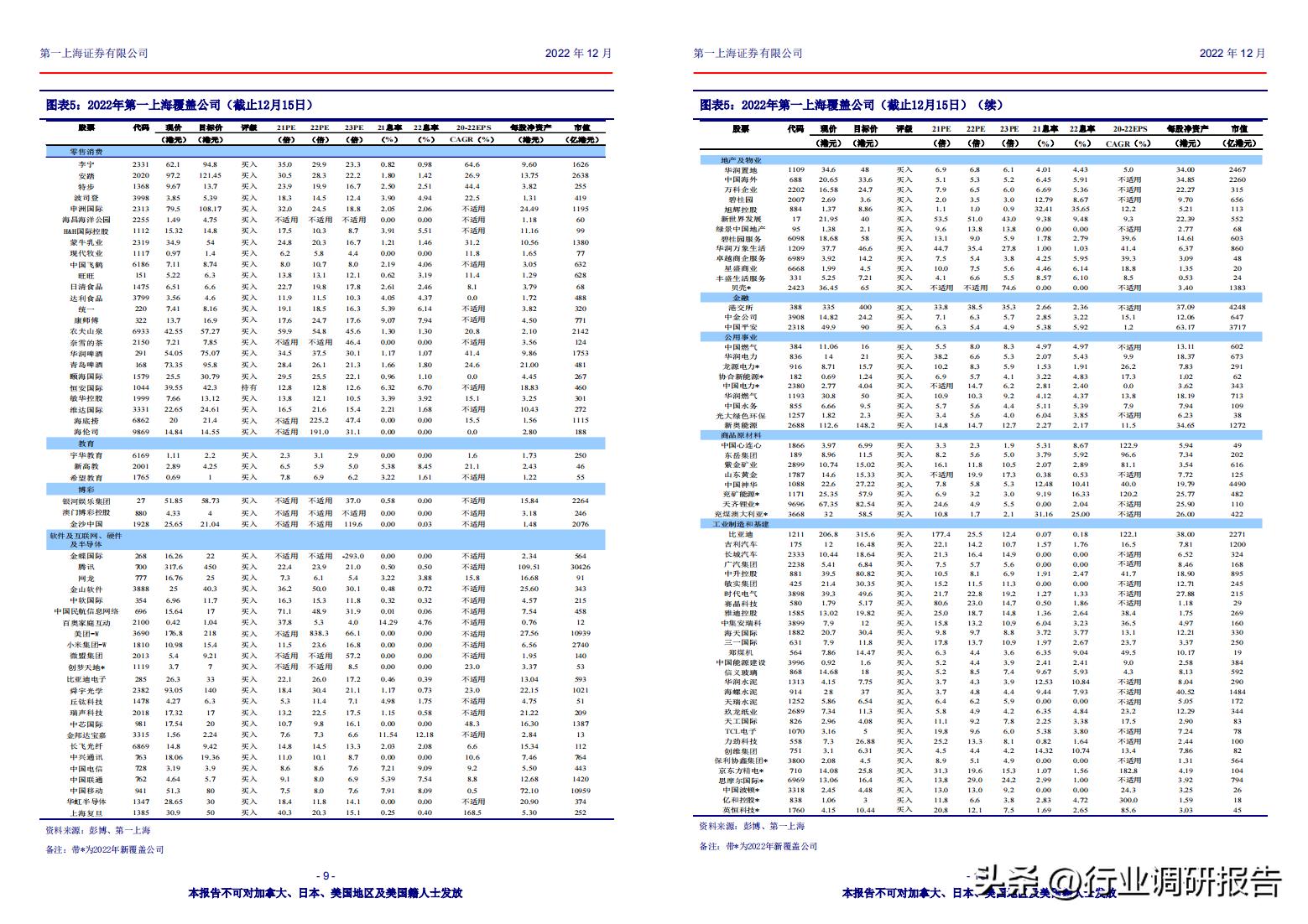2018年股市投资策略报告,2023年中国股市投资策略