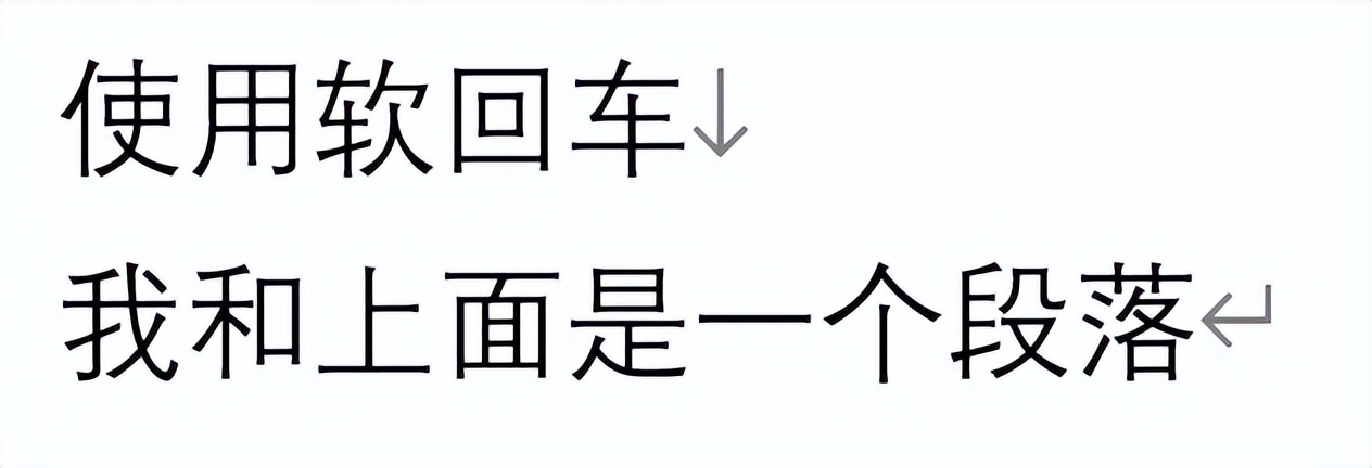 介绍word的基本使用和方法,word的正确使用方法