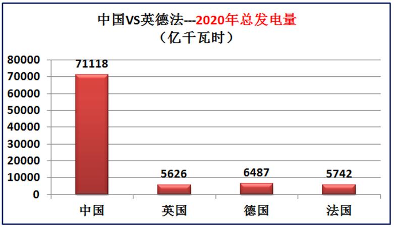 我国与欧洲的差距,英国法国德国现在军事实力对比