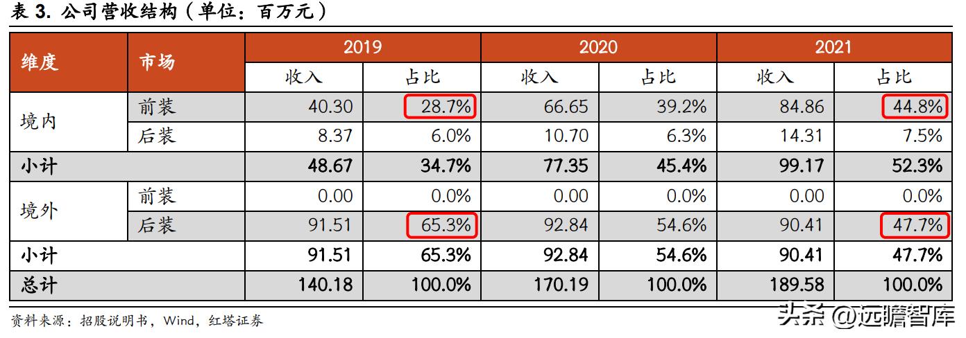 吉姆尼天铭tmax6000绞盘,天铭绞盘12500磅多少钱