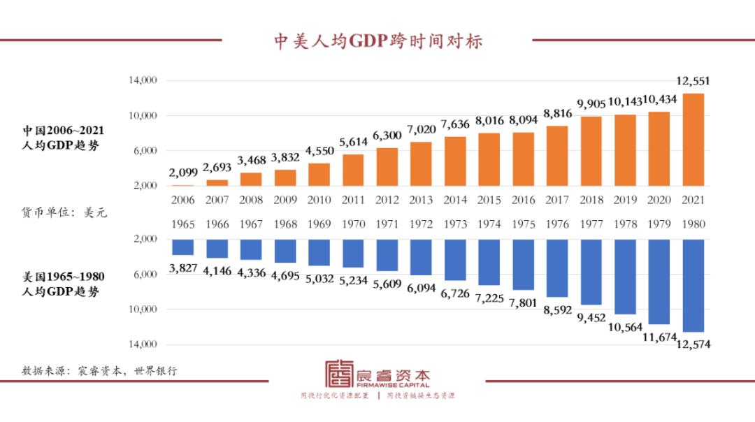 万字拆解“折扣连锁”成长之路:中国千亿级大玩家会是谁?
