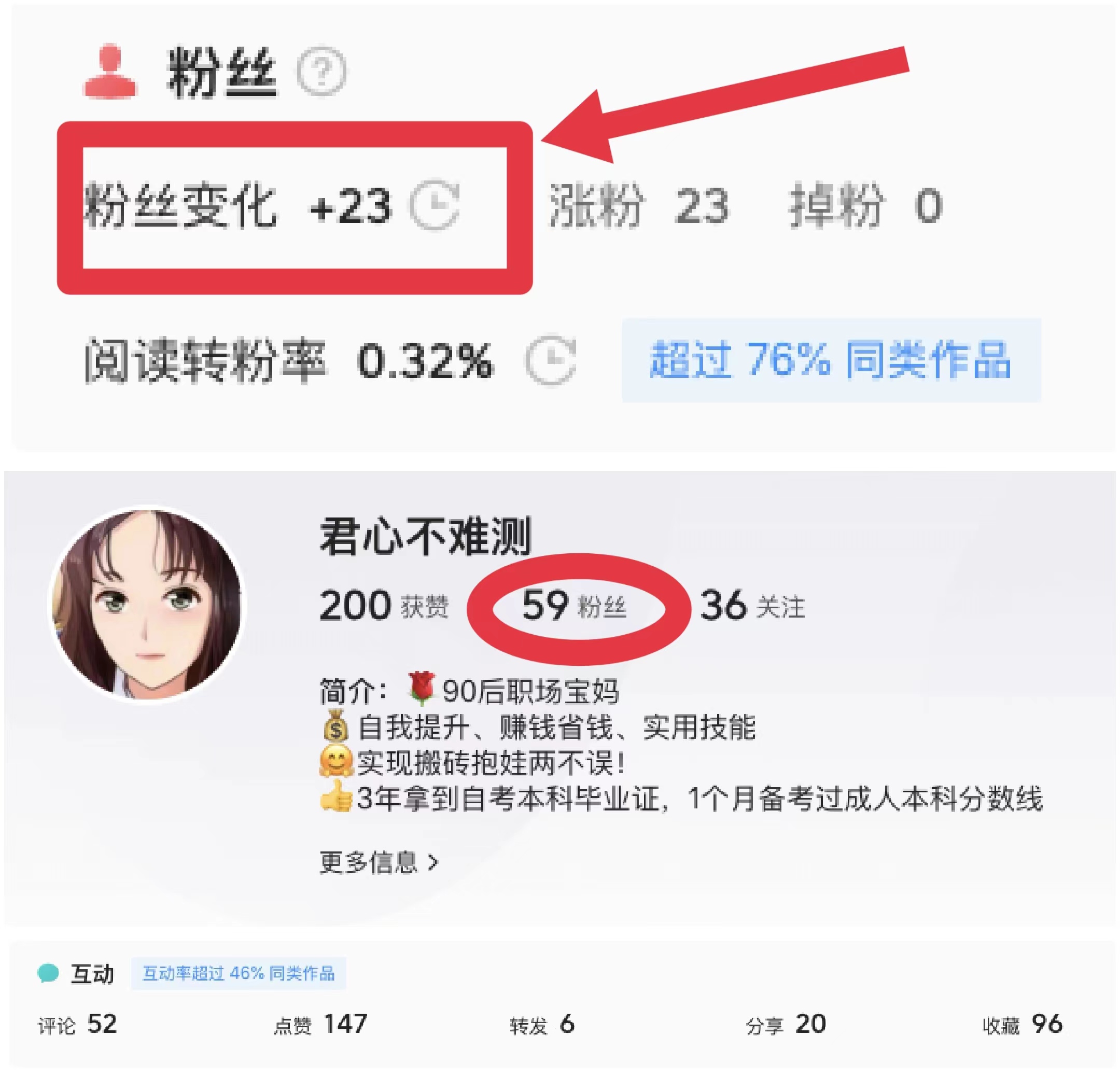 13节课教你靠头条写作月入过万,新手小白如何写作头条爆文
