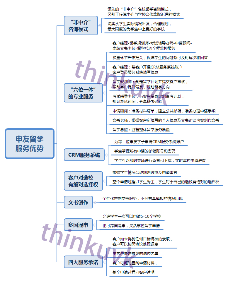 香港大学新闻学硕士申请时间,香港大学新闻专业硕士