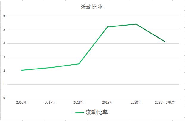 全球唯一a股上市公司,哪些上市公司拥有asml光刻机