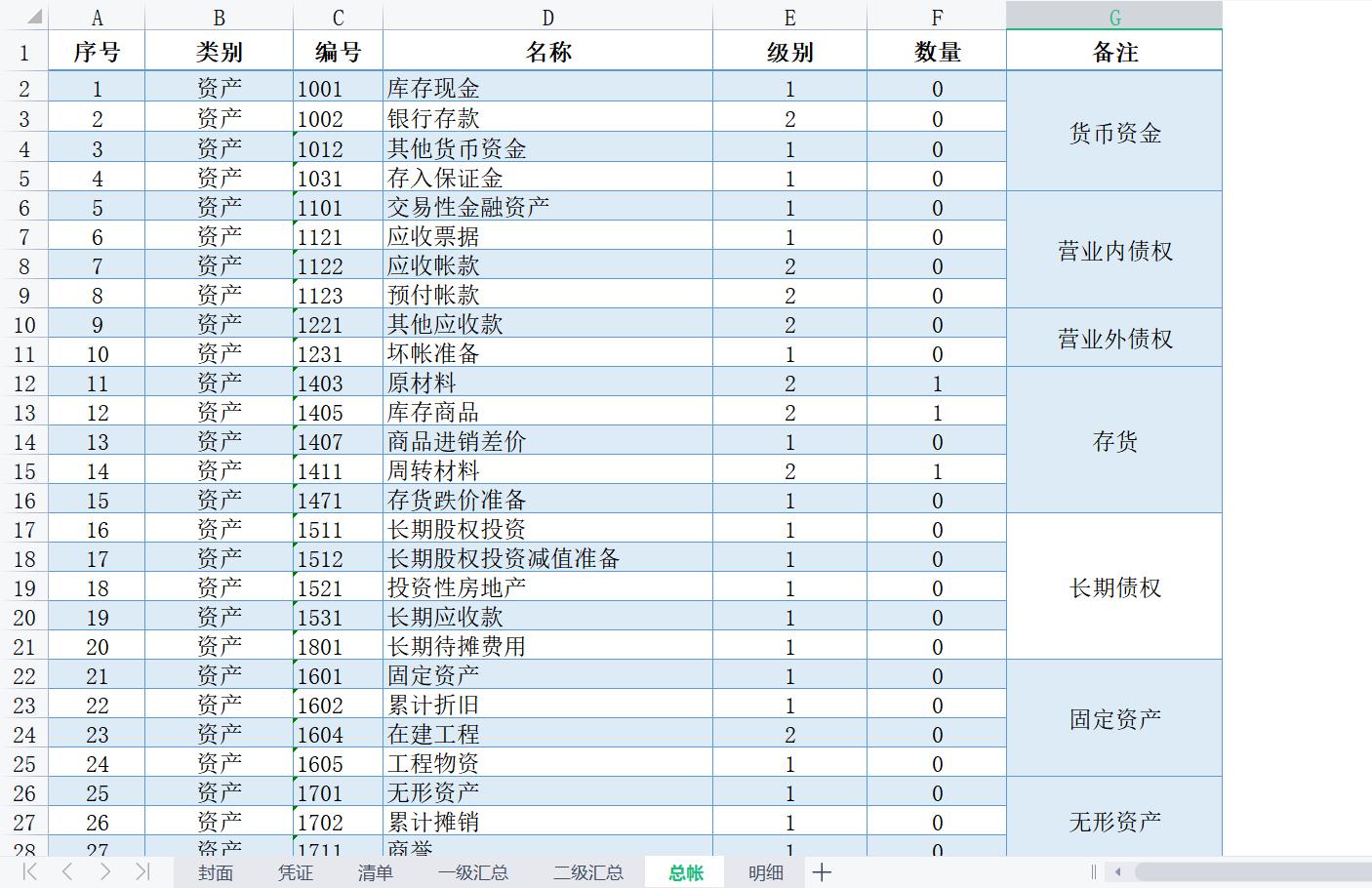 找到一份10年前财务做账系统，虽然是表格编制的，但不比软件差