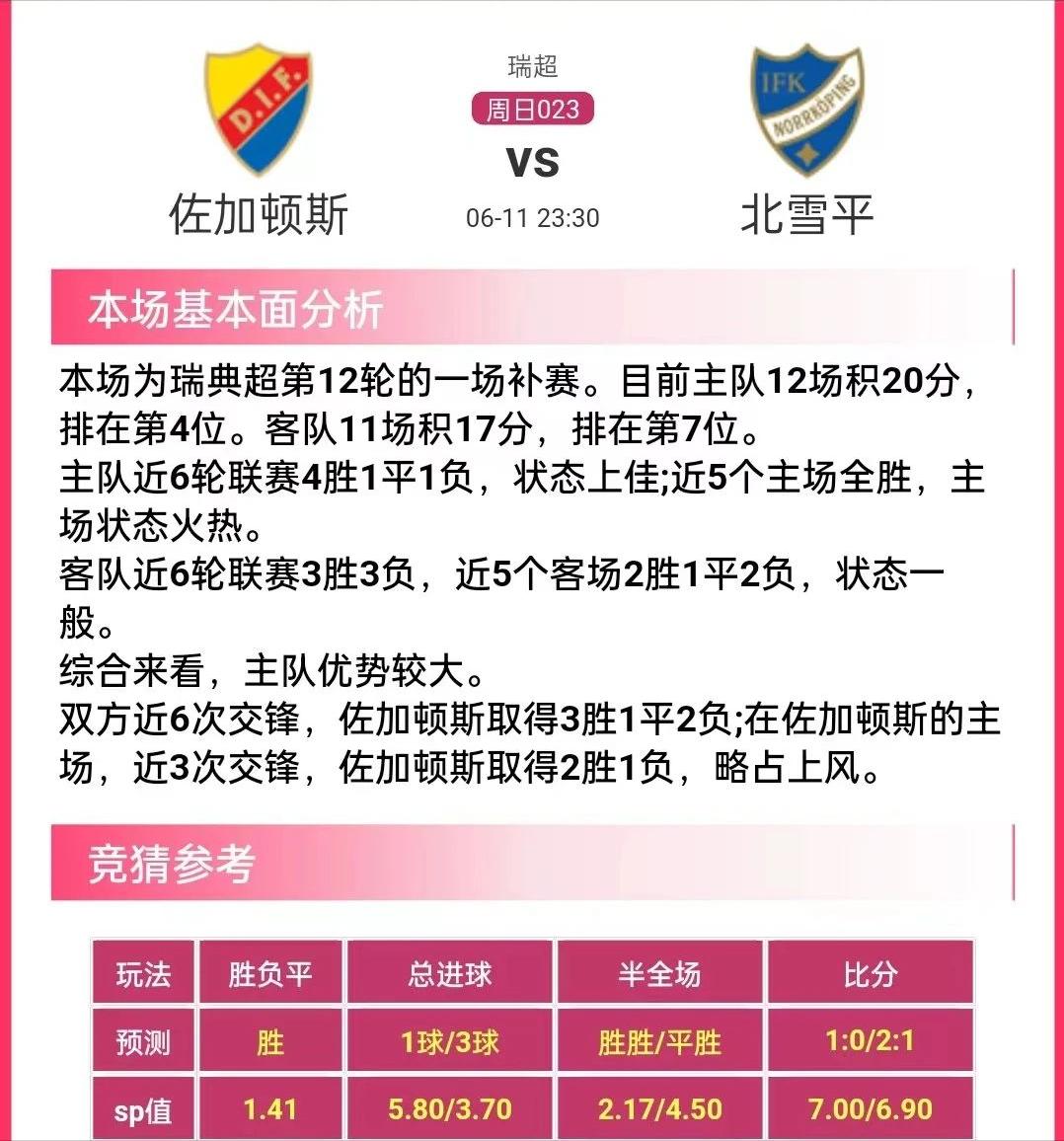 竞彩推荐11中6,每日竞彩足球胜平负预测推荐
