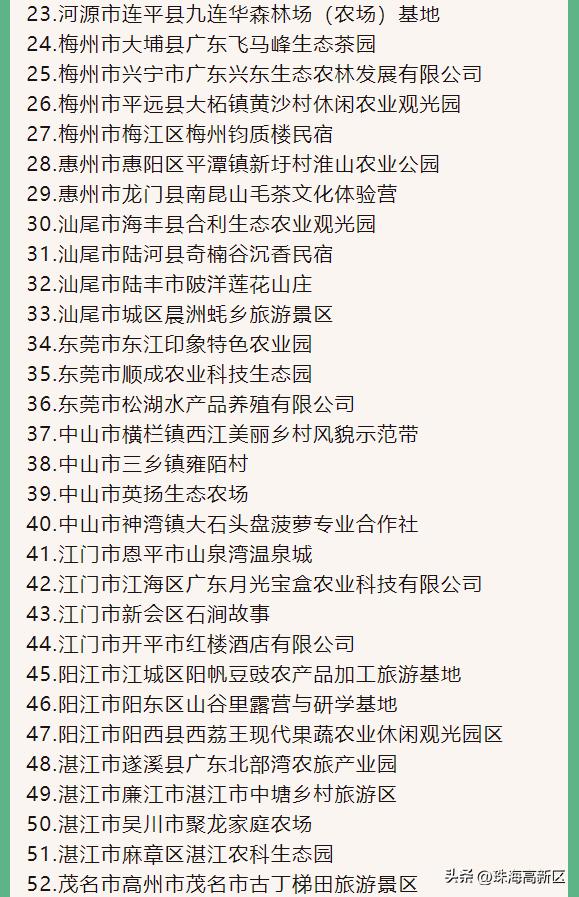 珠海十大古村排名,厉害珠海这个古村再获国字号荣誉