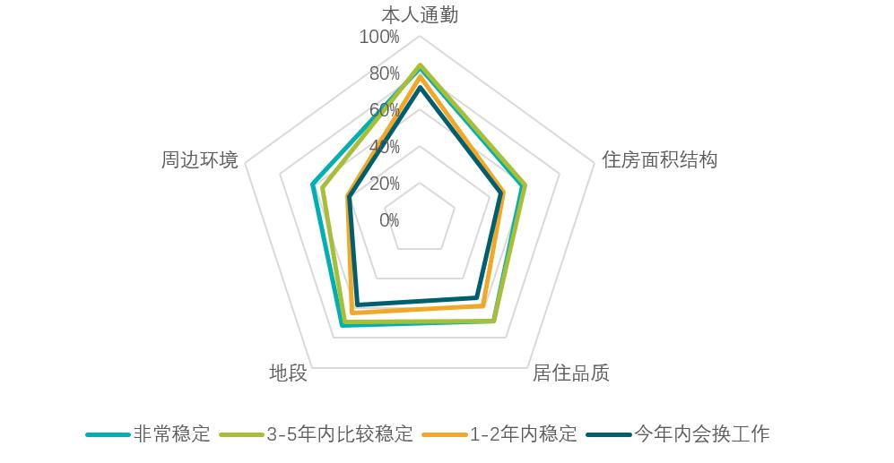 青岛贝壳二手房官网,青岛贝壳买房
