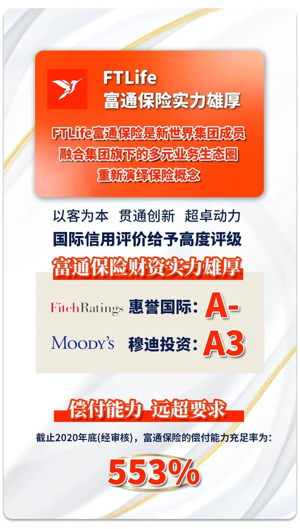 富通传家宝宽限期,富通创世传家宝寿险计划2尊尚版