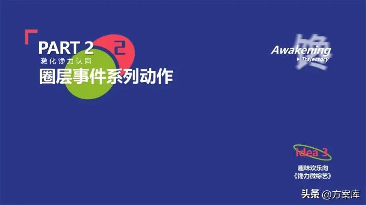 馋力觉醒：2023馋嘴猴食品CNY营销整合方案
