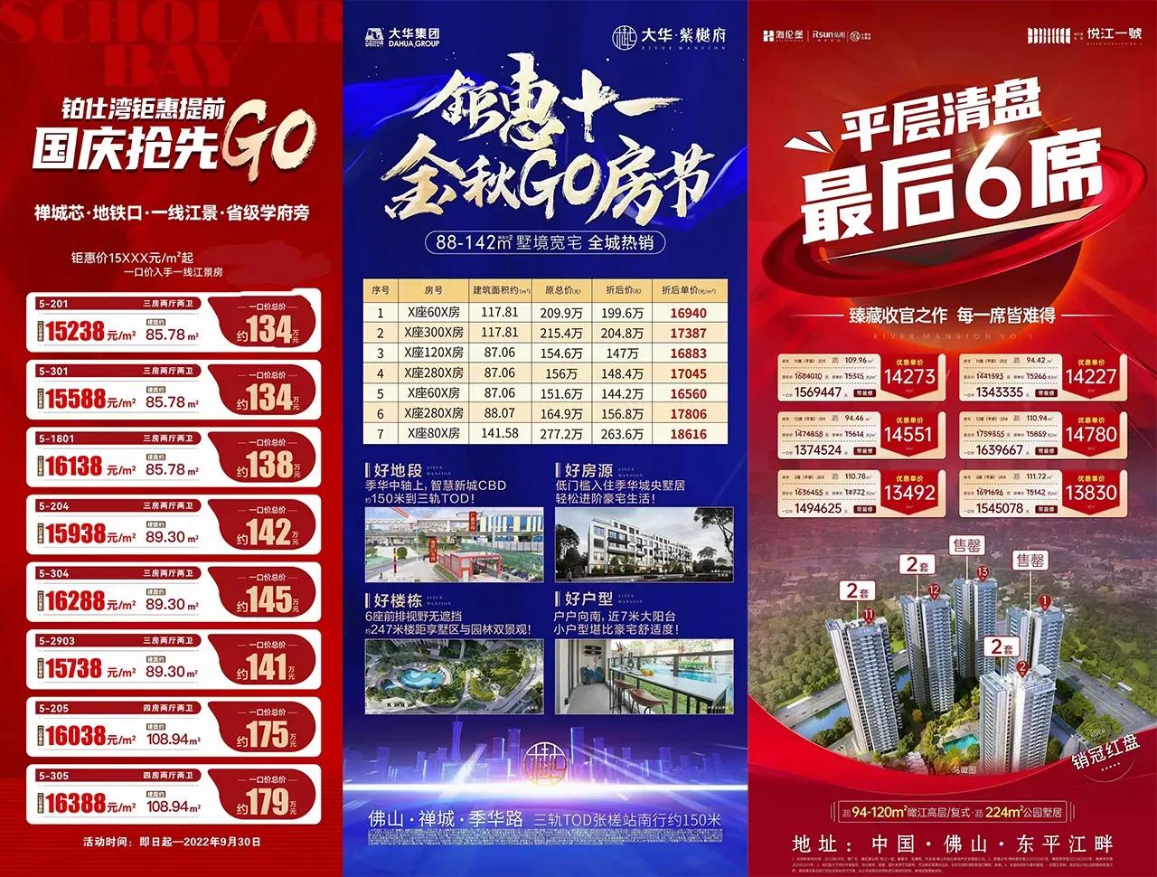 佛山火速抢位新年直减10000,佛山特价盘2000多