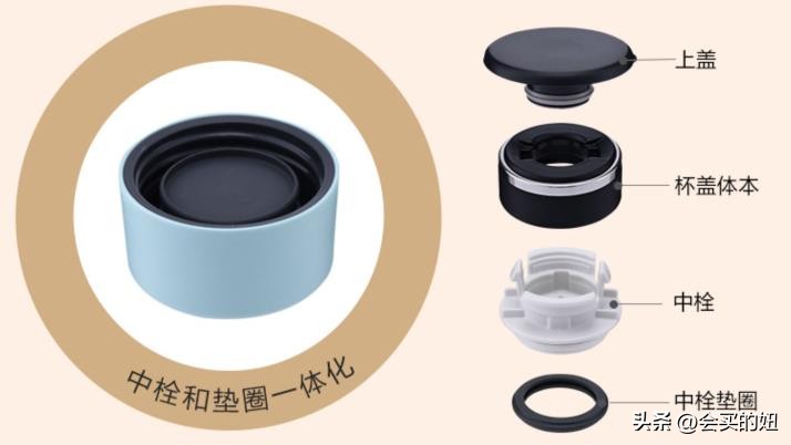 保温效果好的保温杯有什么牌子,保温杯有哪些品牌实惠又好用