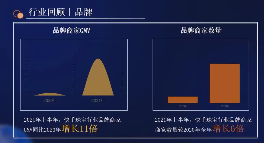 快手主播卖珠宝怎么样,快手直播里卖珠宝的靠谱吗