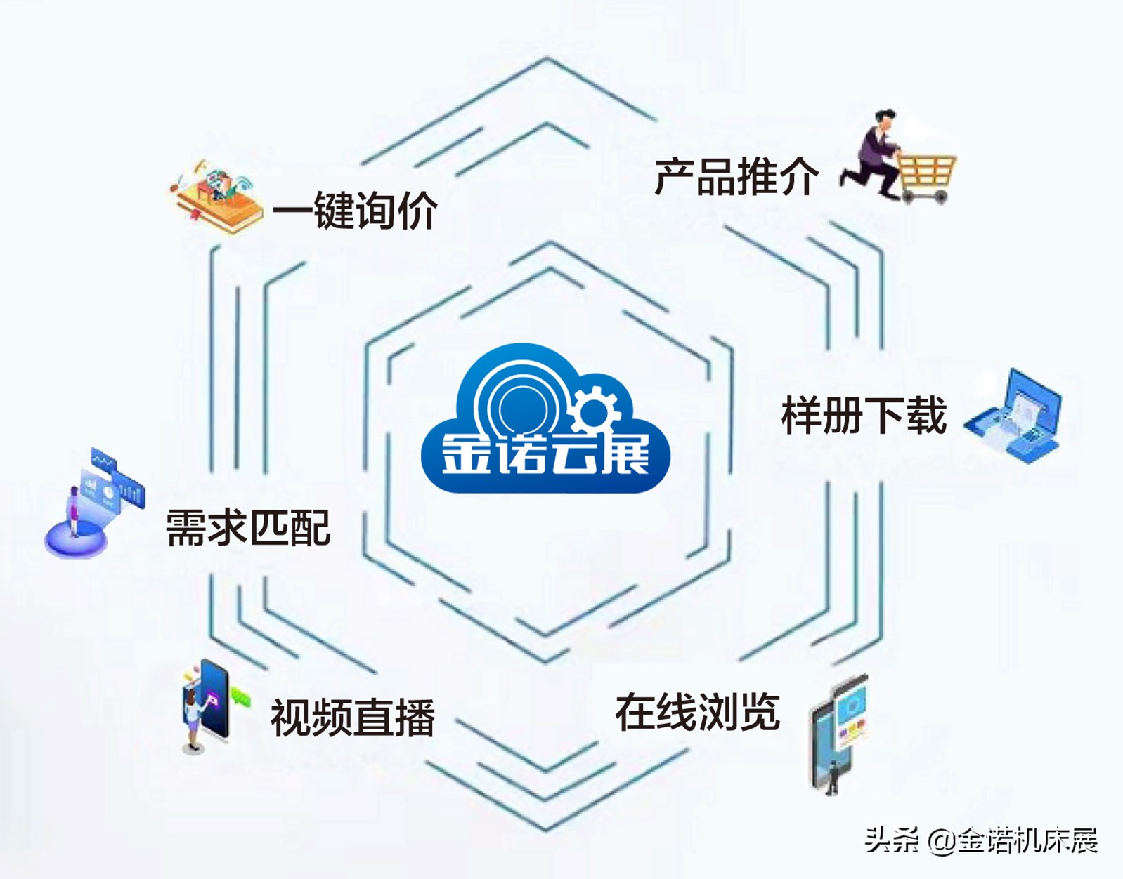 青岛机床展展商,青岛机床展的参展商