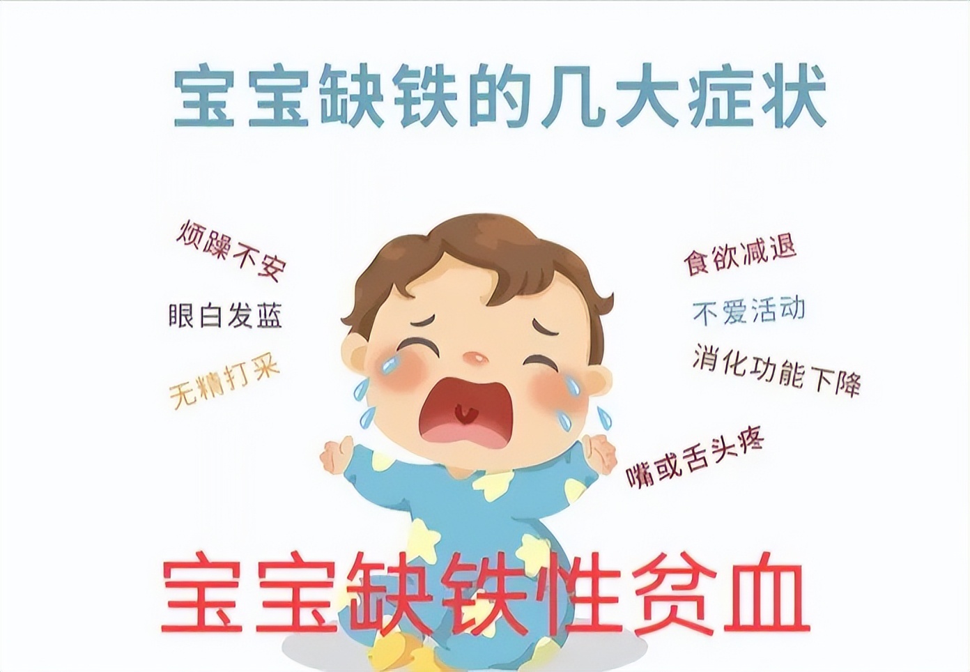 儿童缺铁怎么补最快,儿童缺铁补什么铁剂最好