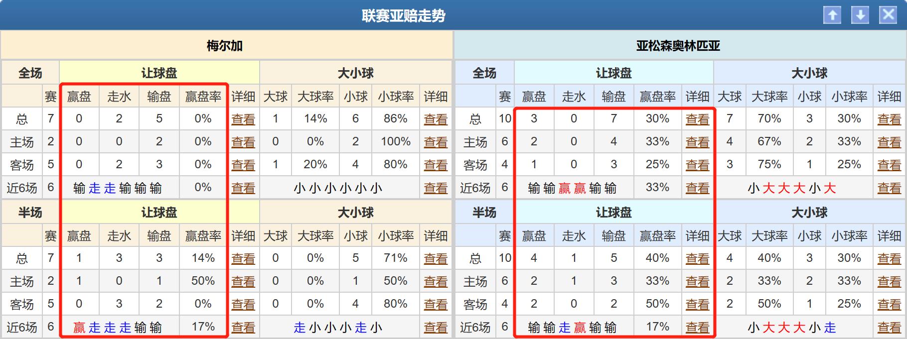 竞彩4-3关怎么算赔率,竞彩胜负14场怎么玩