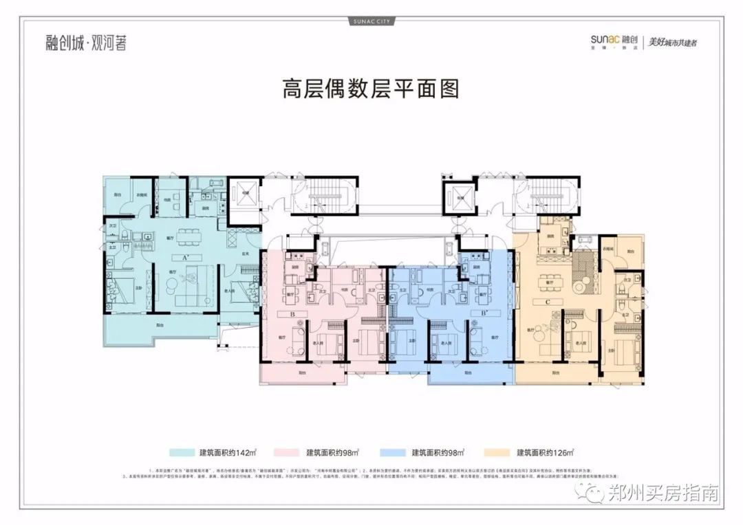 郑州融创城7期优劣势,郑州融创城观河著六期动工没