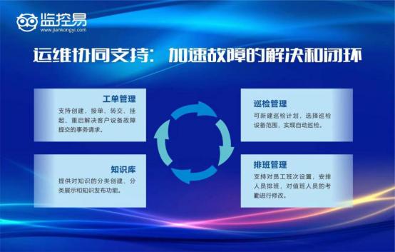 信创国产化操作系统和数据库,医疗信息化信创有哪些难点