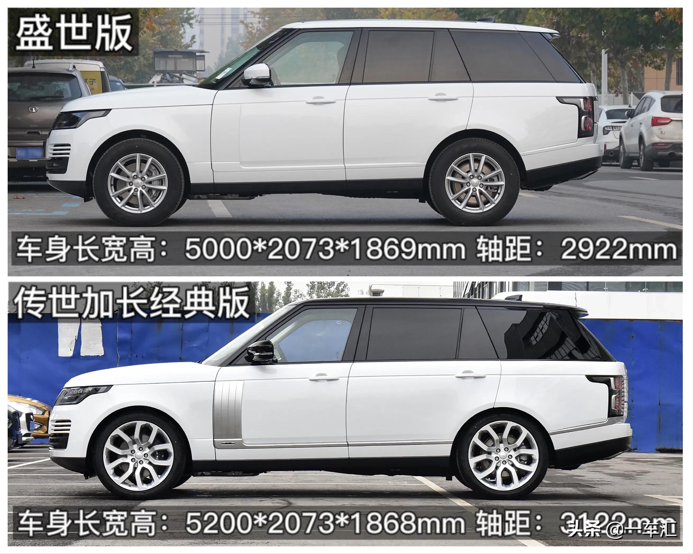 2022款路虎揽胜配置详解,2022款路虎揽胜都有哪些配置