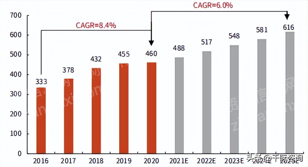 商业ip流量变现,ip流量的变现逻辑