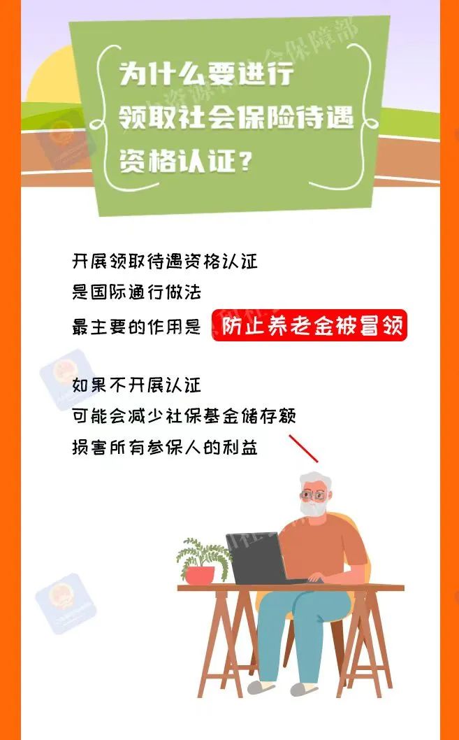 居民待遇领取资格认证,父母待遇领取资格认证操作