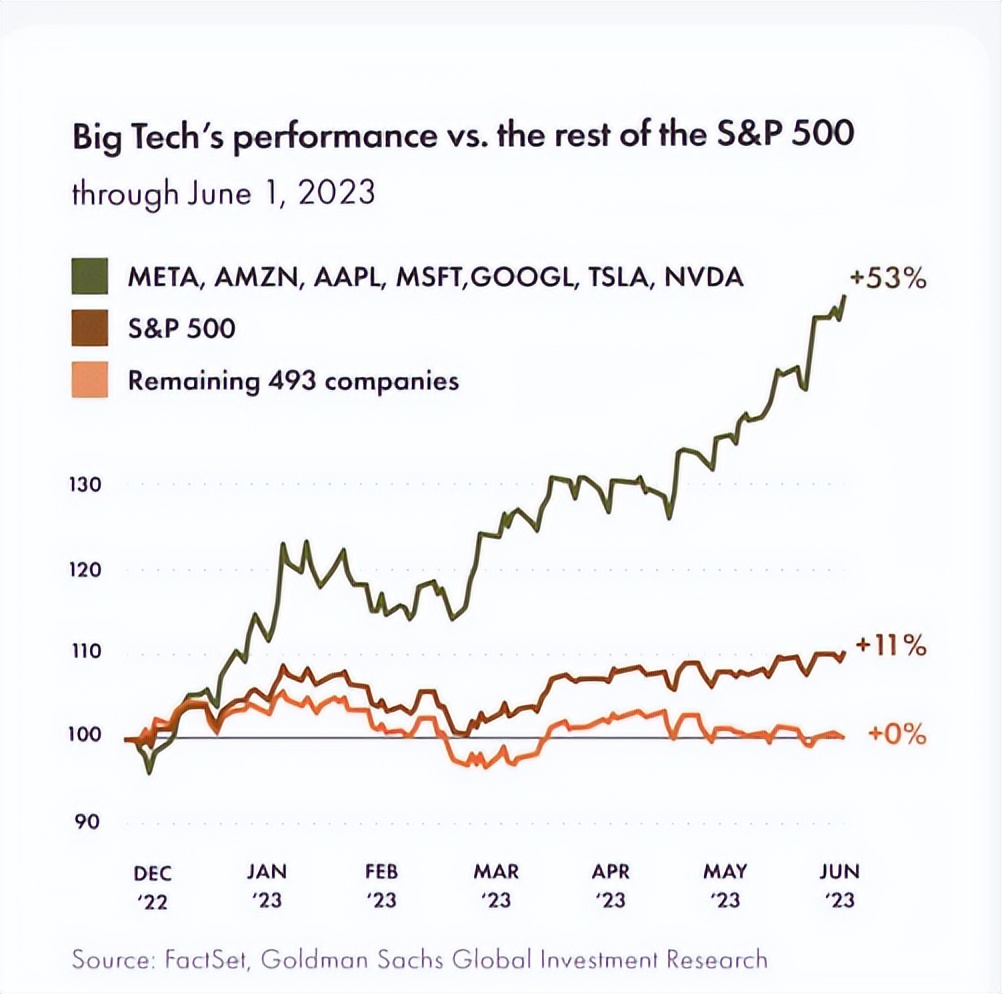 不断创新低的股票谁赚钱,不断创新低的股票可以买吗